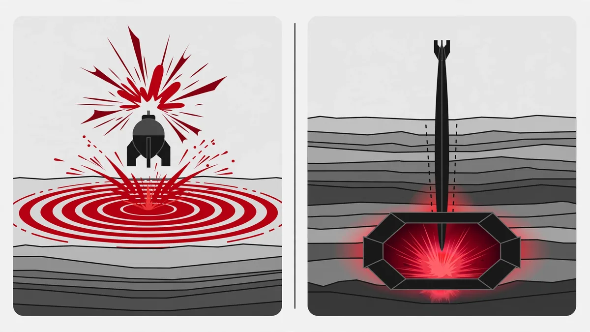 Comparison diagram: MOAB air-burst above ground versus bunker-buster penetrating to an underground facility